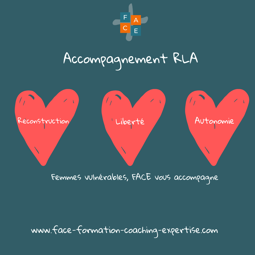RLA, Reconstruction Liberté Autonomie. Face Formation Coaching Expertise 
